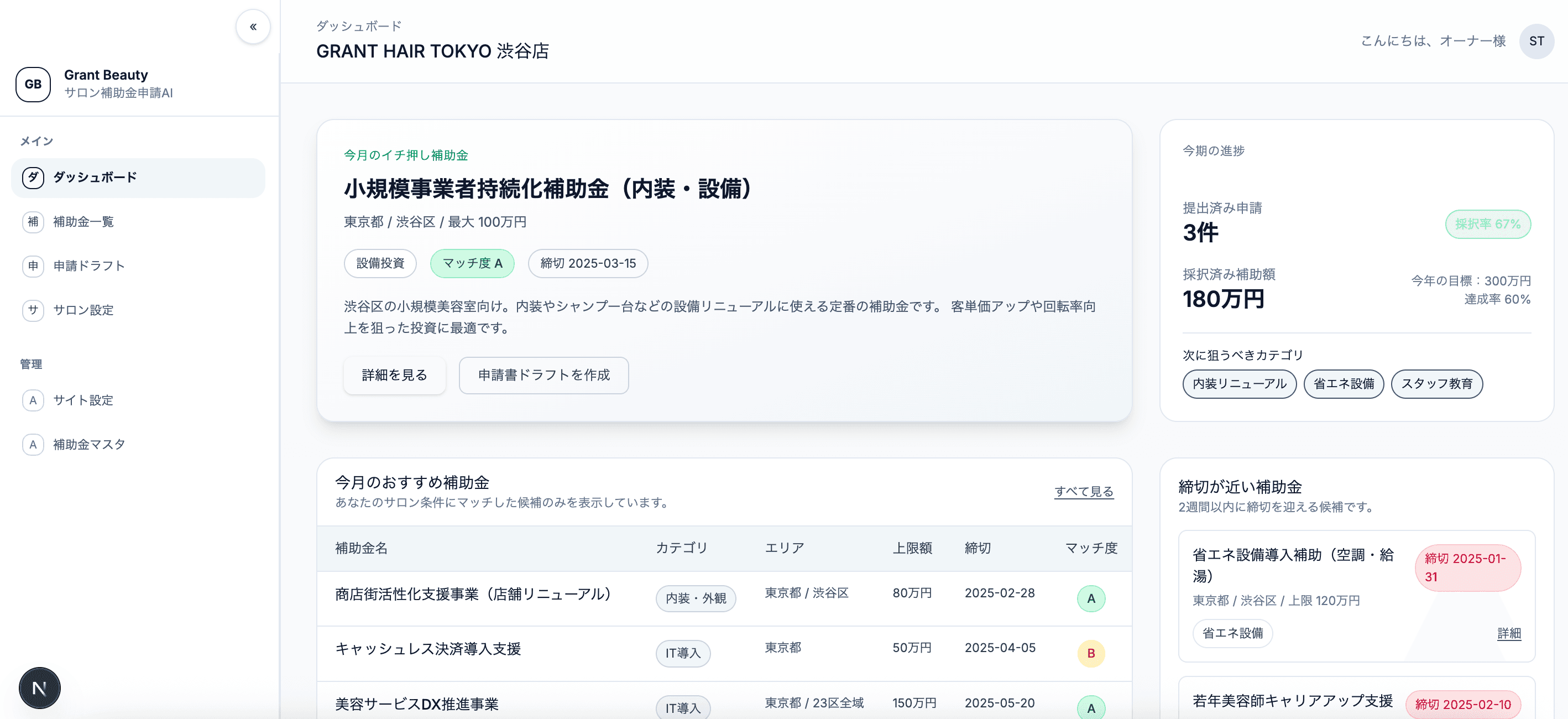 Grant for Salon Dashboard